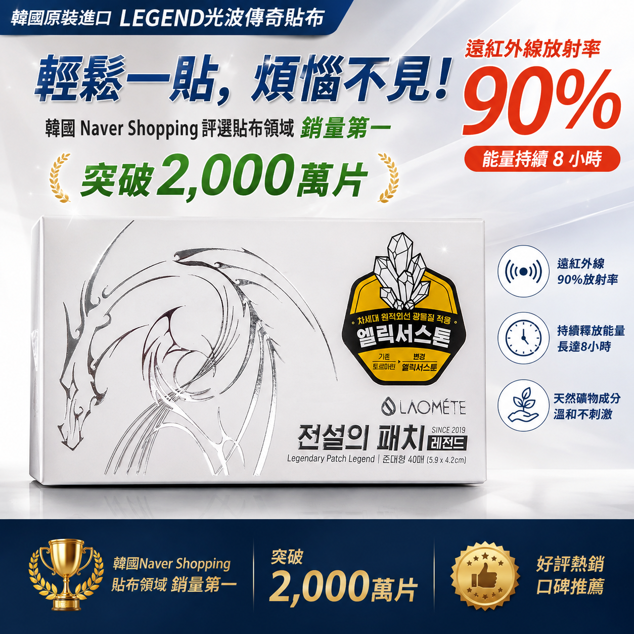 韓國傳奇貼布